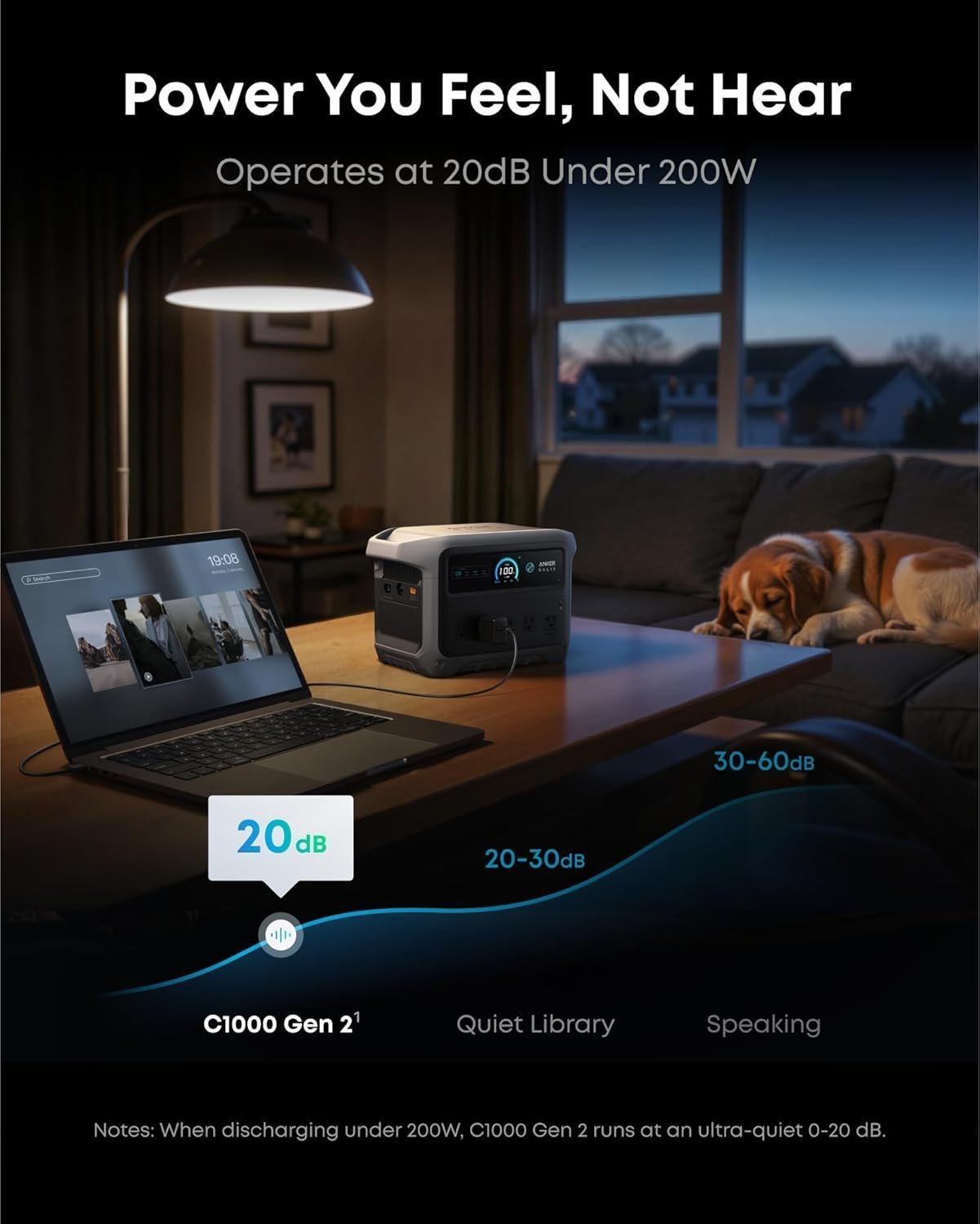 Anker SOLIX C1000 Gen 2 Portable Power Station, 2,000W (Peak 3,000W) Solar Generator, Full Charge in 49 Min, 1,024Wh LiFePO4 Battery for Home Backup, Power Outages, and Camping (Optional Solar Panel) - Image 2