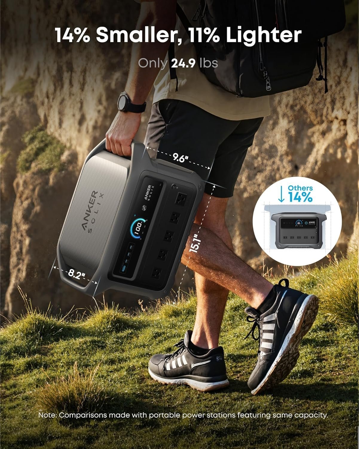 Anker SOLIX C1000 Gen 2 Portable Power Station, 2,000W (Peak 3,000W) Solar Generator, Full Charge in 49 Min, 1,024Wh LiFePO4 Battery for Home Backup, Power Outages, and Camping (Optional Solar Panel) - Image 4