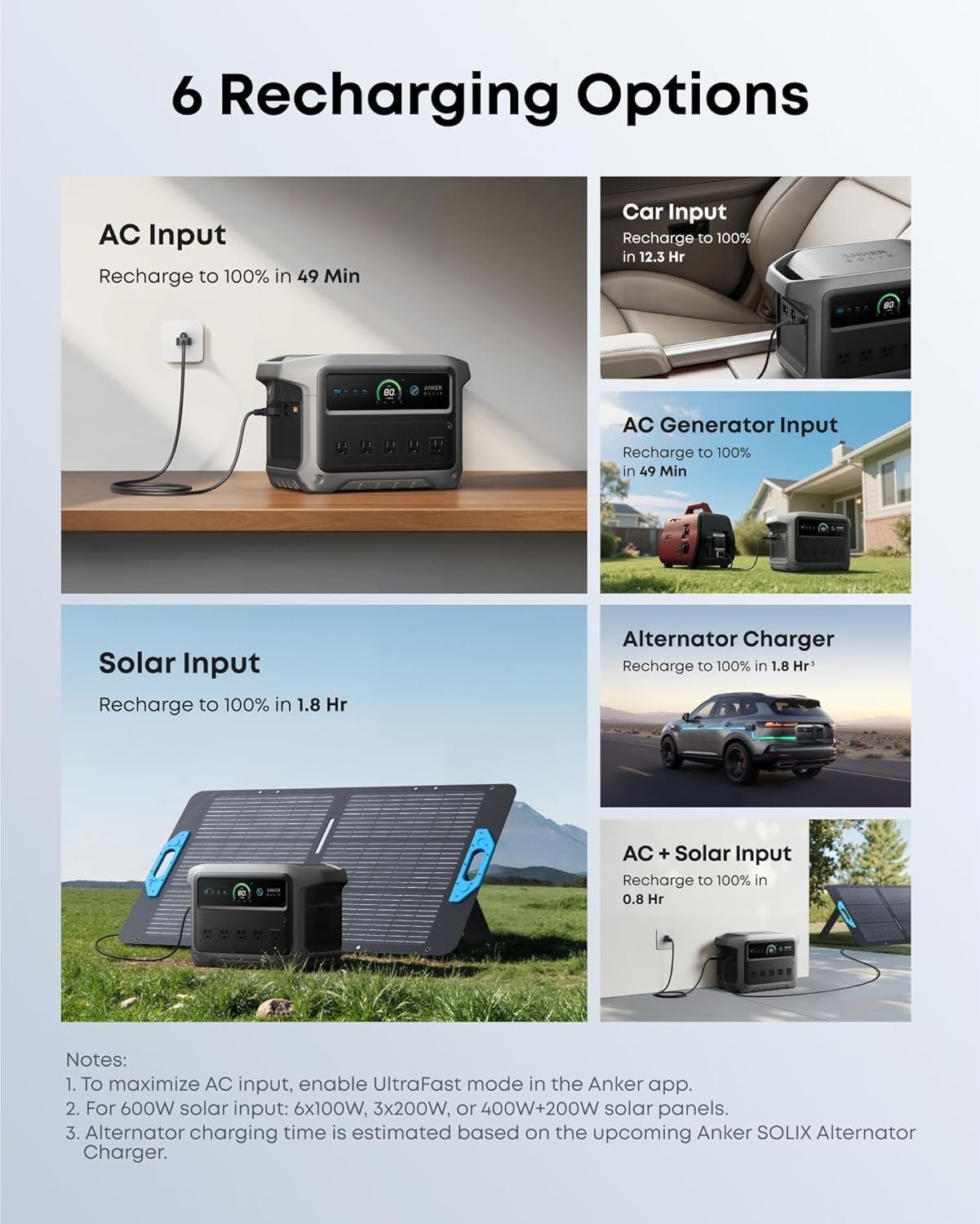 Anker SOLIX C1000 Gen 2 Portable Power Station, 2,000W (Peak 3,000W) Solar Generator, Full Charge in 49 Min, 1,024Wh LiFePO4 Battery for Home Backup, Power Outages, and Camping (Optional Solar Panel) - Image 6