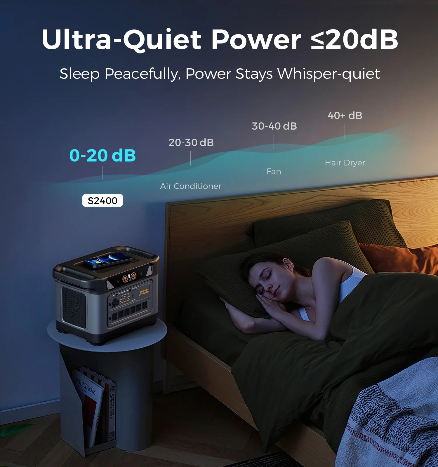 UDPOWER S2400 Portable Power Station – 2083Wh | 3000W SurgeWWWWW - Image 5