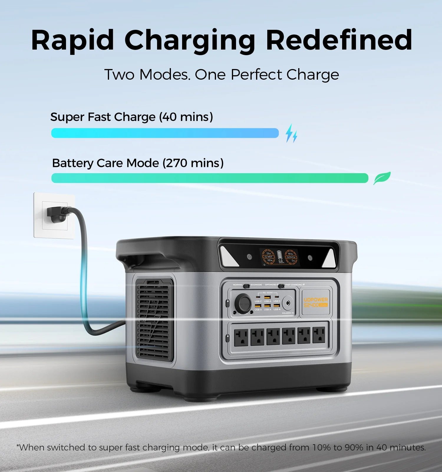 UDPOWER S2400 Portable Power Station – 2083Wh | 3000W SurgeWWWWW - Image 7