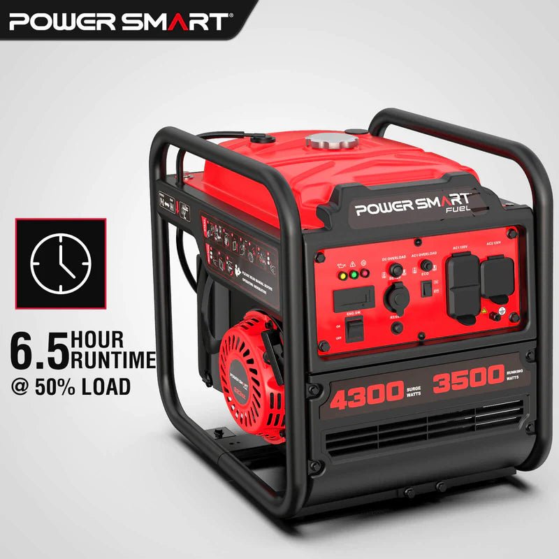 PowerSmart 4300-Watt Portable Generator with Inverter Technology, 3500W Rated, 223cc 4-Stroke Gas Powered Engine, 30 Amp for Home Backup, Camping, Emergency - Image 6