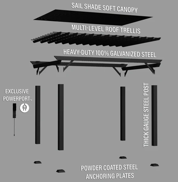 Stratford 16 Ft. X 12 Ft. Black Steel Traditional Pergola with Sail Shade Soft Canopy - Image 6