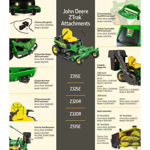 Z320R 42 In. 21.5 HP Gas Dual Hydrostatic Zero-Turn Riding Mower - Image 3